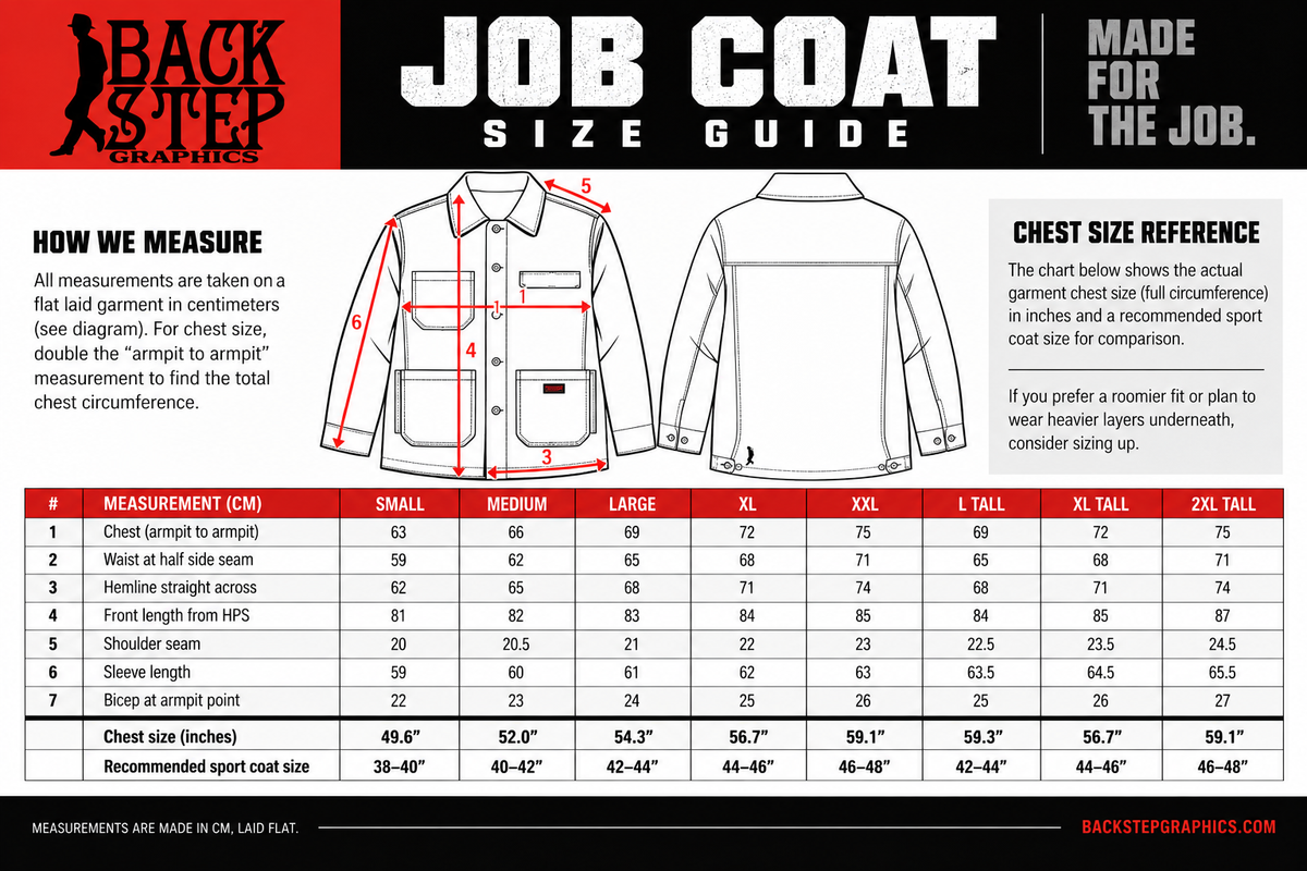 Job Coat