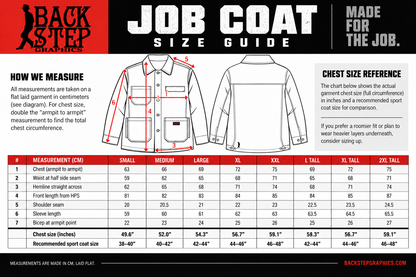 Job Coat